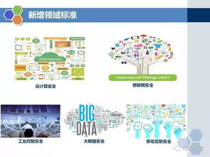 重磅解讀 等級保護2.0時代全面開啟，技術咨詢與PPT深度解析